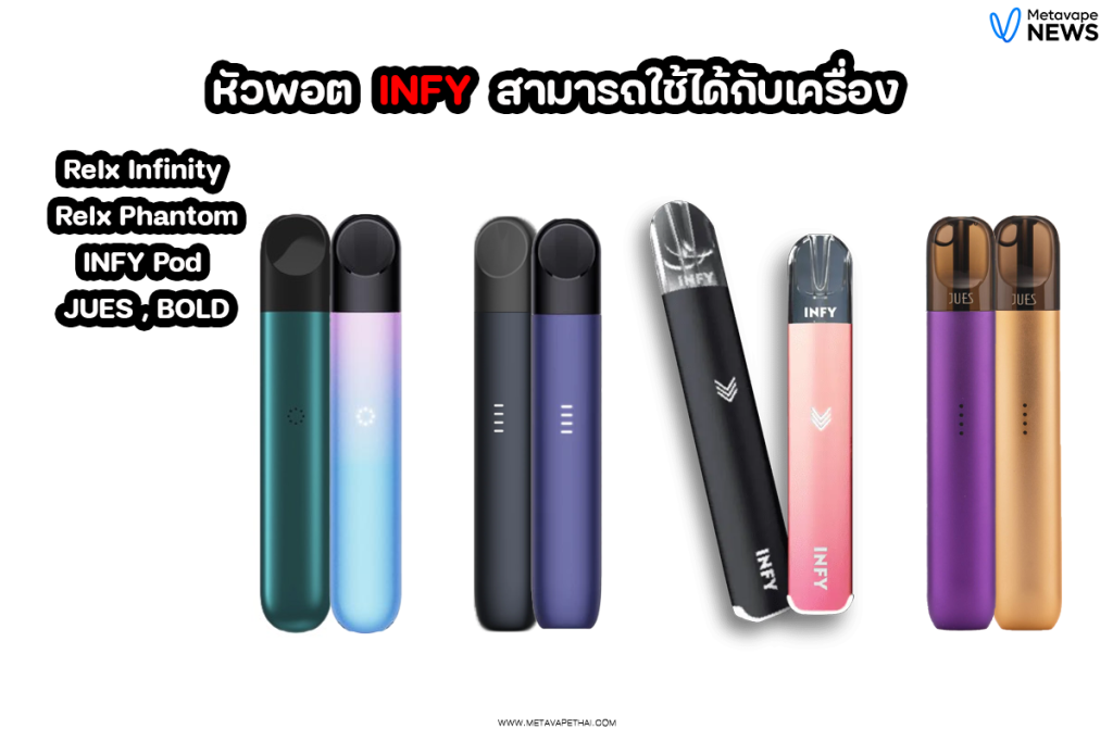 หัวพอต INFY  สามารถใช้ได้กับเครื่อง